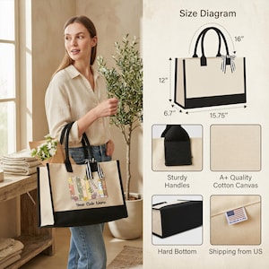 The image is a collage of various images, including a woman holding a large tote bag, a detailed diagram of the bag, and a close-up view of the bag's features.