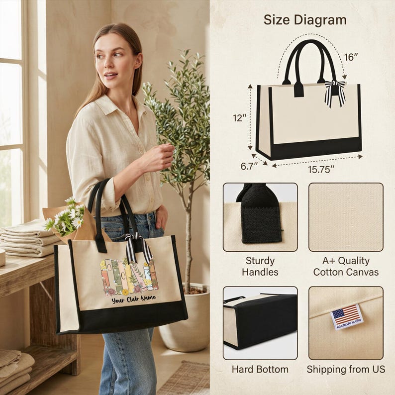 The image is a collage of various images, including a woman holding a large tote bag, a detailed diagram of the bag, and a close-up view of the bag's features.