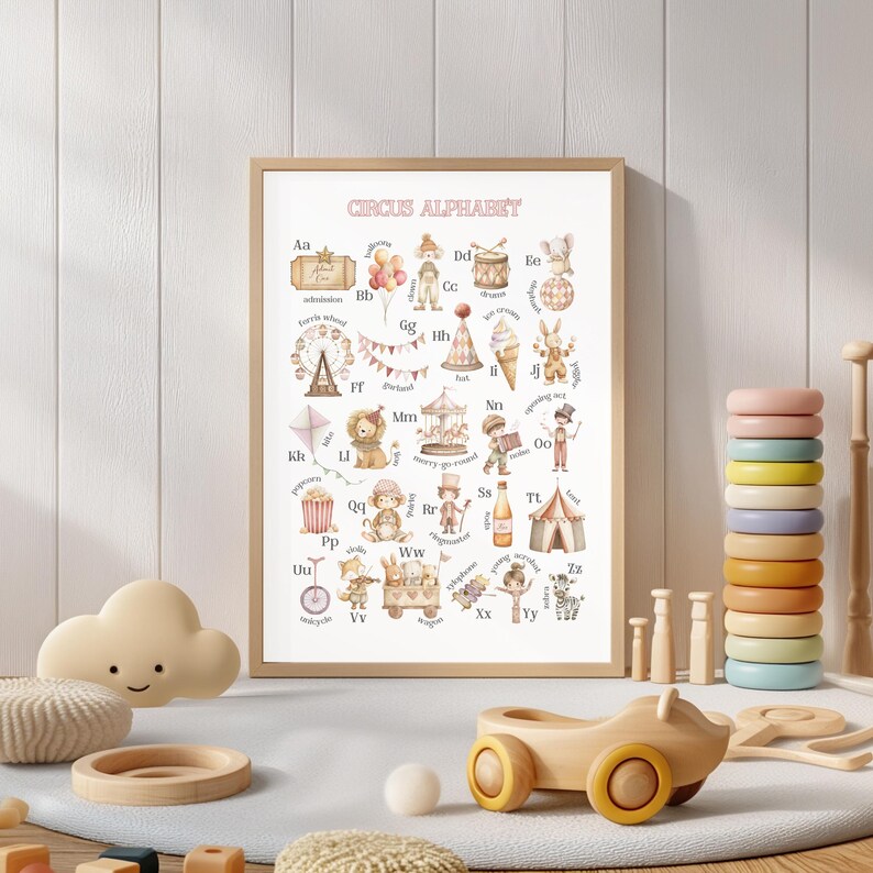 Vintage Circus Alphabet Poster: Vintage Carnival ABC Wall Art (digital ...