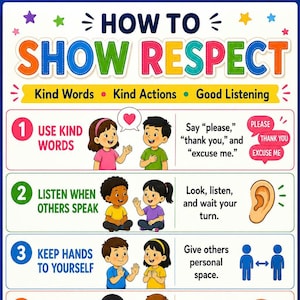 May include: An educational poster titled HOW TO SHOW RESPECT with colourful text and illustrations. It lists three rules: 1. USE KIND WORDS, 2. LISTEN WHEN OTHERS SPEAK, and 3. KEEP HANDS TO YOURSELF, accompanied by cartoon characters demonstrating these behaviours.