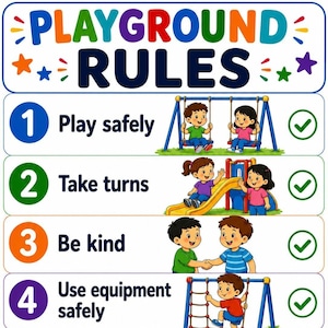 Puede incluir: Un letrero rectangular titulado PLAYGROUND RULES en letras coloridas con cuatro filas numeradas. Cada fila presenta una regla: 1. Play safely con un columpio, 2. Take turns con un tobogán, 3. Be kind con dos niños dándose la mano, 4. Use equipment safely con un marco de escalada.