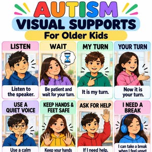 May include: A set of autism visual support cards for older kids featuring eight illustrated panels with text. Each panel shows a character demonstrating social cues like listening, waiting, taking turns, using a quiet voice, and asking for help.