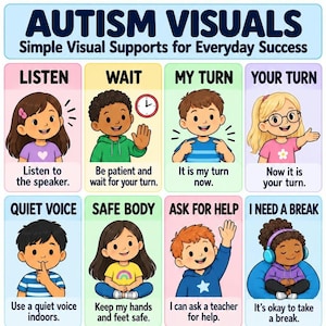 May include: A colourful educational chart titled Autism Visuals: Simple Visual Supports for Everyday Success. It features eight illustrated panels with text prompts including Listen, Wait, My Turn, Your Turn, Quiet Voice, Safe Body, Ask for Help, and I Need a Break, each showing a cartoon character demonstrating the corresponding action.