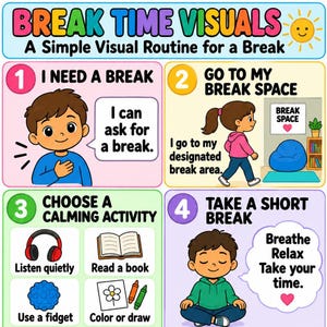 May include: A colorful educational poster titled Break Time Visuals with four steps for a routine. It features illustrations of children, text instructions, and icons for listening to headphones, reading a book, using a fidget, and coloring.