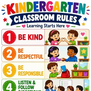 Puede incluir: Un póster educativo colorido titulado Kindergarten Classroom Rules con el subtítulo Learning Starts Here. Presenta cuatro filas numeradas con ilustraciones de niños que demuestran comportamientos positivos como la amabilidad y el respeto en clase.