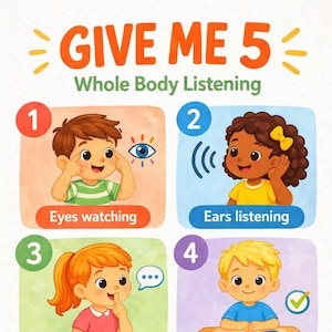 May include: A colorful educational poster with the text "GIVE ME 5" and "Whole Body Listening." It features four illustrated children demonstrating listening skills: eyes watching, ears listening, mouth quiet, and body still.