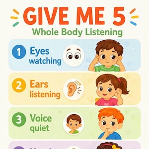 May include: A colorful educational poster with the text "GIVE ME 5" and "Whole Body Listening." It illustrates five steps for active listening, including "Eyes watching," "Ears listening," and "Voice quiet," with corresponding illustrations of children.