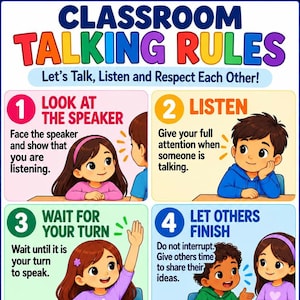 May include: A colourful educational poster titled CLASSROOM TALKING RULES with the subtitle Let's Talk, Listen and Respect Each Other! It features four numbered sections with illustrations of children demonstrating rules: Look at the Speaker, Listen, Wait for Your Turn, and Let Others Finish.