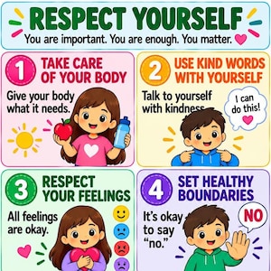 May include: A colorful educational poster titled RESPECT YOURSELF with four panels. Panel 1 shows a girl with an apple and water bottle. Panel 2 shows a boy with the text I can do this. Panel 3 shows a girl holding a heart. Panel 4 shows a boy saying NO.