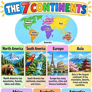 May include: An educational poster titled THE 7 CONTINENTS featuring a colorful world map with labeled regions. Below the map are four rectangular panels depicting North America, South America, Europe, and Asia with descriptive text and illustrations.