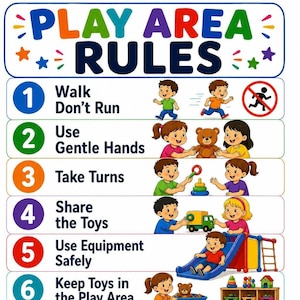 Può includere: Un cartello rettangolare intitolato PLAY AREA RULES con sei righe numerate. Ogni riga presenta testo e illustrazioni colorate di bambini che mostrano comportamenti come camminare, usare mani delicate, fare a turno, condividere e giocare in sicurezza.