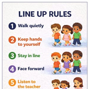 Puede incluir: Un colorido cartel educativo titulado "LINE UP RULES" con cinco instrucciones numeradas: Camina en silencio, Mantén las manos para ti, Mantente en la fila, Mira hacia adelante y Escucha al maestro. Se representan niños de dibujos animados.