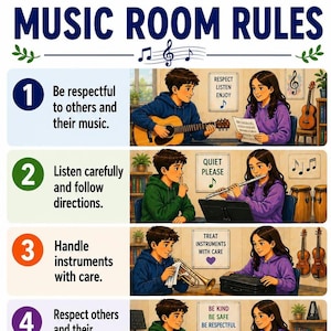 May include: A colorful illustration titled "MUSIC ROOM RULES" with four numbered sections. Each section features a rule and a corresponding image of children playing instruments, including a guitar, flute, and trumpet. The rules emphasize respect, listening, and instrument care.