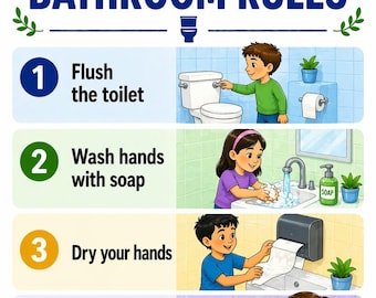 Bathroom Rules Poster for Classroom| Printable School Bathroom Chart| Hygiene Rules Kids| Wash Hands Sign| Classroom Decor| Instant Download
