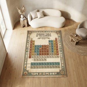Periodiskt system matta | Vintage kemi diagram naturvetenskapslärare labb klassrumsdekor | Tvättbar halkfri låg lugg | STEM naturvetenskap gåva