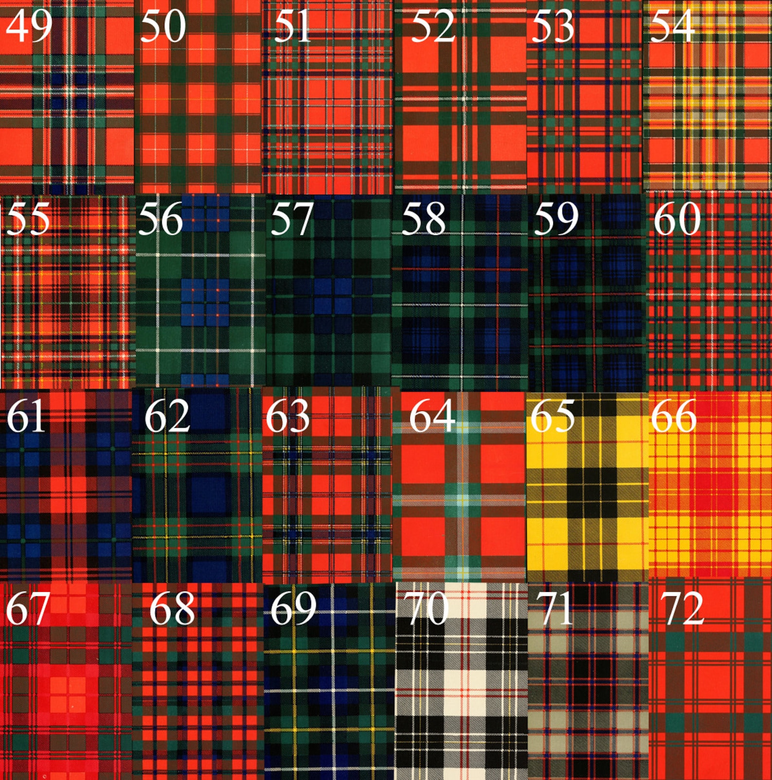 Tartans Plaids Checks Scottish Clan Print Patterns Surnames Printable ...