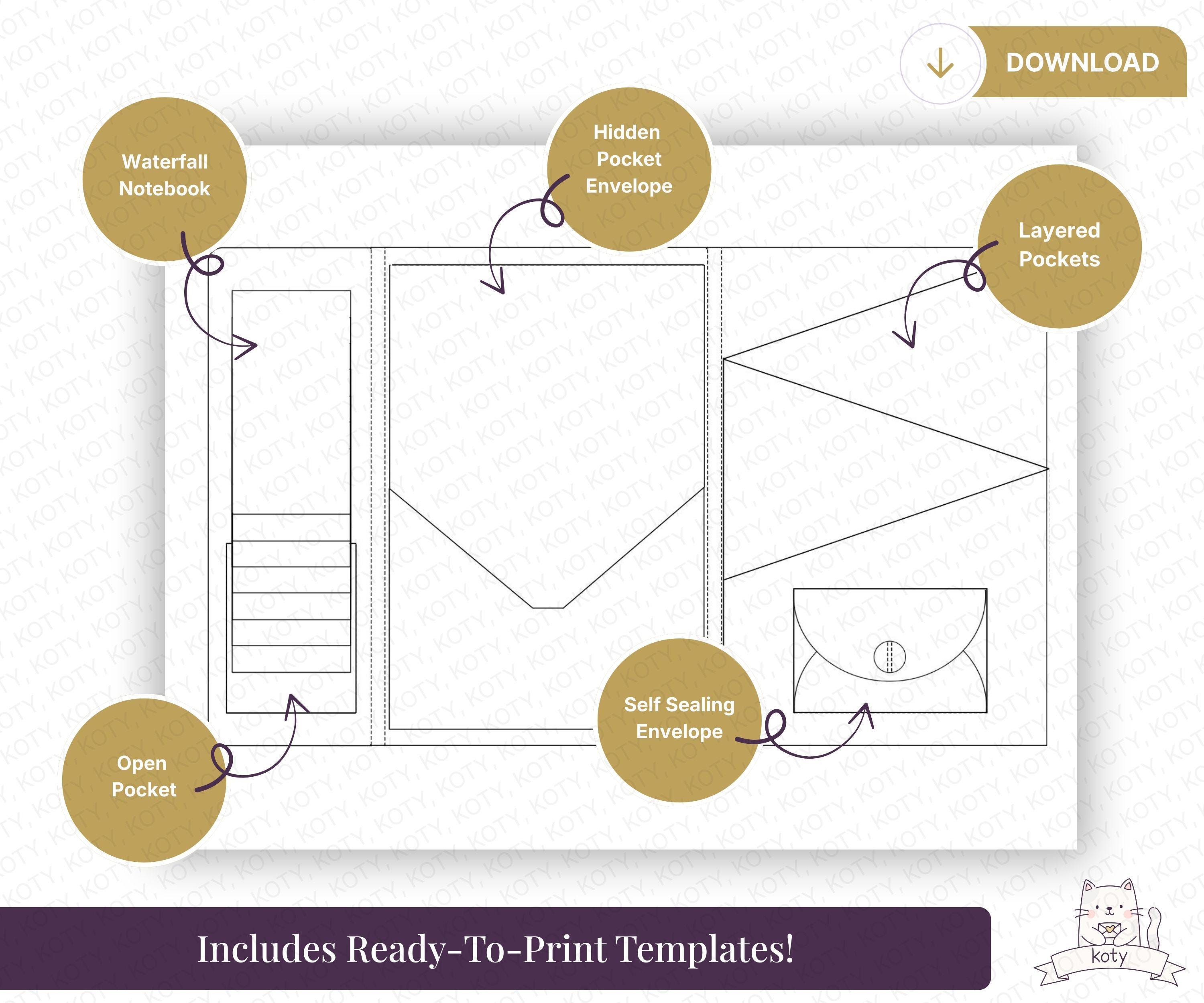 Junk Journal Folio Template, Printable Trifold DIY Folio, Scrapbook ...