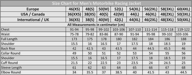 May include: A size chart for men's motorbike racing jackets, displaying measurements in centimeters. The chart includes sizes from 36(XXS) to 60(4XL) for Europe, USA/Canada, and International/UK sizing. Measurements include chest, waist, full length, shoulder, and sleeve length.