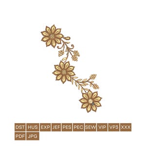 Ladies Neck Embroidery Design that is digitized on WiLCOM Textile Embroidery Software e4.2 with good techniques