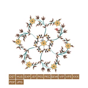 Ladies Neck Embroidery Design that is digitized on WiLCOM Textile Embroidery Software e4.2 with good techniques