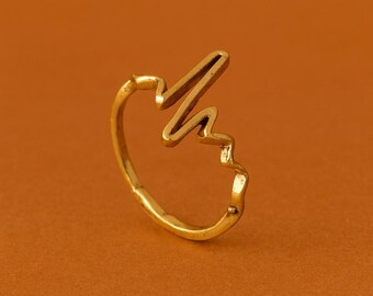 Gold Heartbeat Ring | Minimalist Pulse Band | Dainty Jewelry Gift for Women & Men