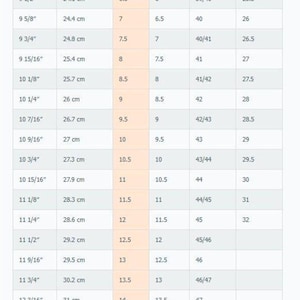 Pu&ograve; includere: Una tabella di conversione delle taglie di scarpe intitolata Men's Shoes Length and Width Charts. La tabella mostra colonne per la lunghezza in pollici e centimetri, insieme alle corrispondenti taglie statunitensi, britanniche, europee e giapponesi.