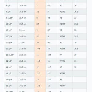 May include: A shoe size conversion chart for men, displaying length in inches and centimeters, with corresponding US, UK, European, and Japanese sizes. The chart includes sizes from 6 to 17 US, with lengths ranging from 9 1/4 inches to 13 inches.