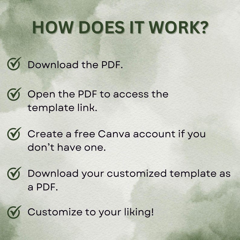 May include: A graphic with the text "HOW DOES IT WORK?" and a list of steps: Download the PDF, Open the PDF to access the template link, Create a free Canva account, Download your customized template as a PDF, and Customize to your liking!