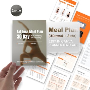 Peut inclure: Ensemble de modèles de planification de repas et de remise en forme. La carte principale affiche "Fat Loss Meal Plan 30 Day" avec une image floue d'une personne faisant de l'exercice. D'autres documents incluent des guides de préparation de repas.