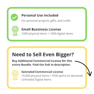 May include: Image with text about licensing options. Includes "Personal Use Included" for personal projects, "Small Business License" for 1000 physical and digital items, and "Extended Commercial License" for 10,000 physical items and unlimited digital items.