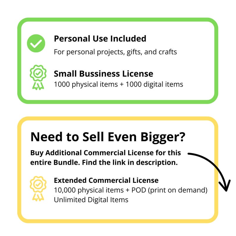 May include: Image with text about licensing options. Includes "Personal Use Included" for personal projects, "Small Business License" for 1000 physical and digital items, and "Extended Commercial License" for 10,000 physical items and unlimited digital items.