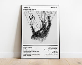 Korn「The Nothing」アルバムポスター：メタルミュージックウォール