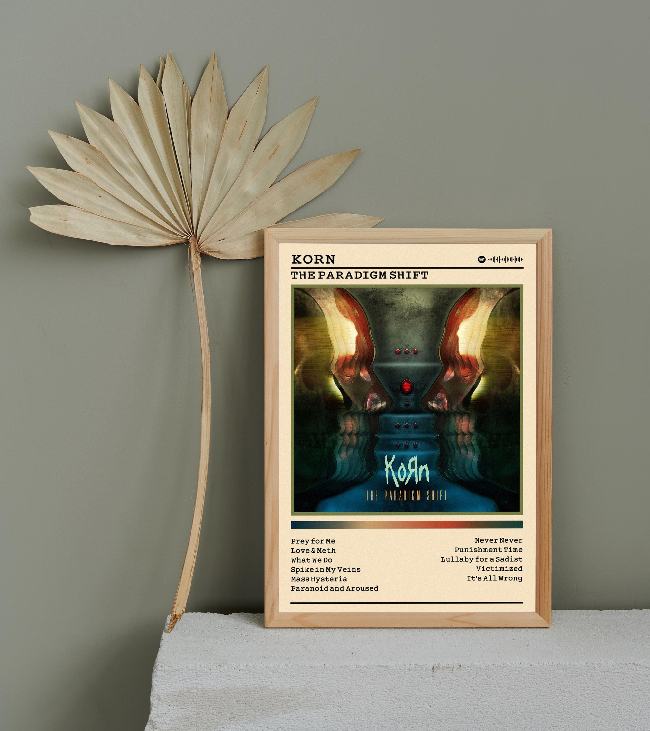 Korn - the Paradigm Shift Album Poster: Metal Music Wall Art - Etsy