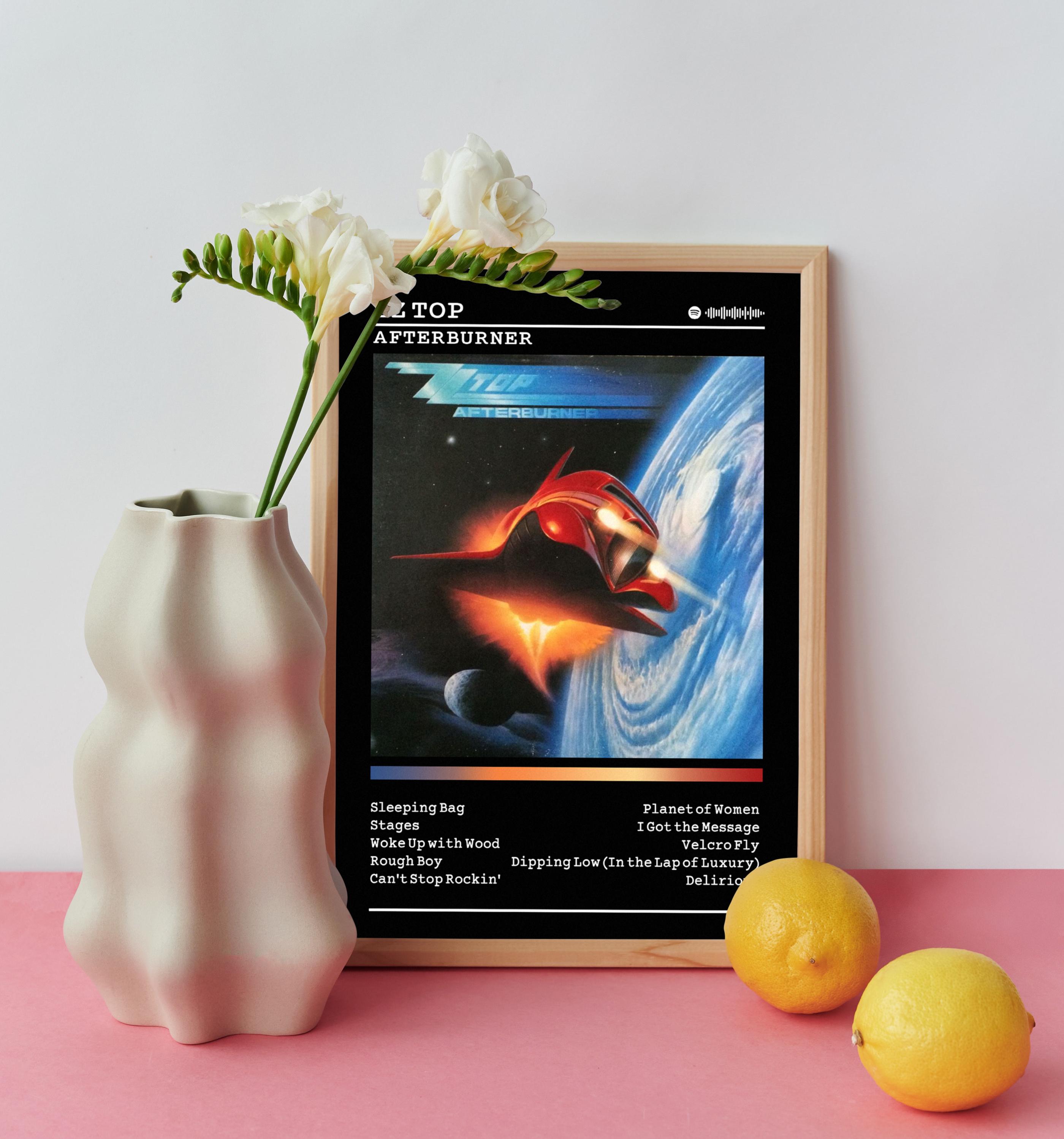 ZZ Top Afterburner Album Poster: Rock Music Wall Art - Etsy