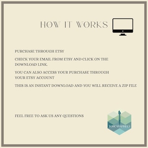 May include: Cream-colored graphic with text "HOW IT WORKS" and instructions for Etsy digital downloads. Includes a computer icon and the text "PURCHASE THROUGH ETSY", "CHECK YOUR EMAIL", "DOWNLOAD LINK", "INSTANT DOWNLOAD", and "ZIP FILE". The bottom right corner has a logo.