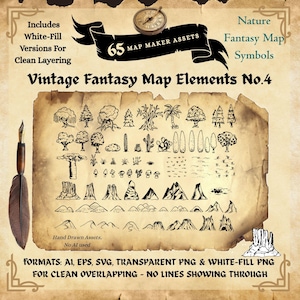 Fantasy Map Creator Kit – RPG-kaartitems – Vintage handgetekende cartografie – Transparante en witgevulde png’s – DnD World Building – Digitale DL