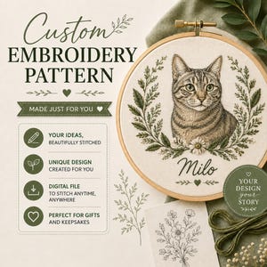 Könnte beinhalten: Ein individuelles Stickmuster mit einem runden Holzrahmen, der das gestickte Porträt einer getigerten Katze namens Milo zeigt, umgeben von grünem Blattwerk und einer weißen Blume. Das Design enthält Text, Symbole und eine florale Skizze.