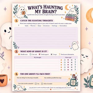 Può includere: Una pagina stampabile per un planner di salute mentale intitolata What's Haunting My Brain con illustrazioni di fantasmi, una tazza di caffè e boccette di pozioni. Il layout include sezioni per annotare i pensieri e pianificare i passaggi.
