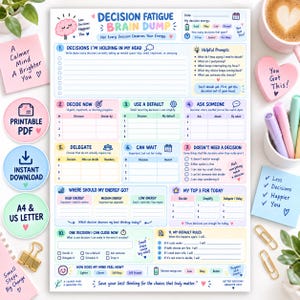 Op de afbeelding: Een Decision Fatigue Brain Dump plannerblad met pastelkleurige secties voor het organiseren van taken, inclusief koppen zoals Decisions I'm Holding In My Head, Decide Now, Use A Default, Ask Someone, Delegate, Can Wait en My Top 3 For Today.