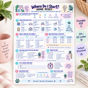 May include: A white home organization checklist titled Where Do I Start? Home Reset with nine numbered sections, checkboxes, and illustrations of household items. The document includes text prompts for planning cleaning tasks, rating zones, and setting timers.