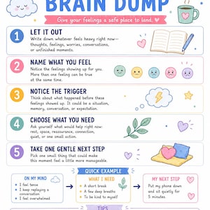 May include: An instructional infographic titled HOW TO USE EMOTIONAL BRAIN DUMP with five numbered steps for processing feelings. It features pastel illustrations of hearts, clouds, a notebook, a mug, and icons representing emotions and self-care actions.