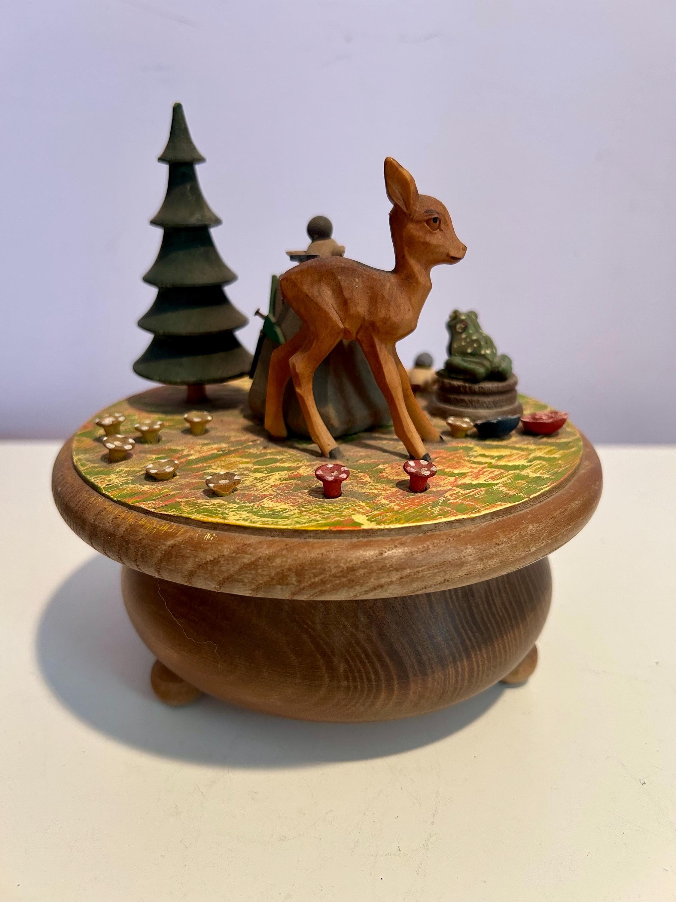 Swiss Anri Thorens - Etsy