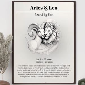 Impression sur la compatibilité du signe astrologique Bélier et Lion : cadeau astrologique personnalisé (PDF)