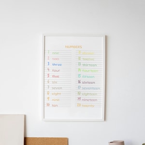 Numbers 1-20 Poster: Kids Learning Printable Wall Art (Digital Download)