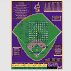 2025LSU-18x24 LSU Baseball Poster-2025 National Champions