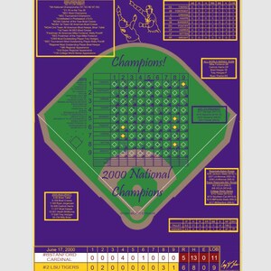 2000LSU-18x24 LSU Baseball Poster-2000 National Champions