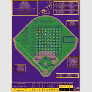 1991LSU-18x24 LSU Baseball Poster-1991 National Champions