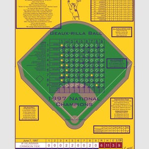 1997LSU-18x24 LSU Baseball Poster-1997 National Champions