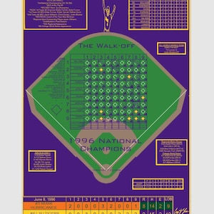 1996LSU-18x24 LSU Baseball Poster-1996 National Champions