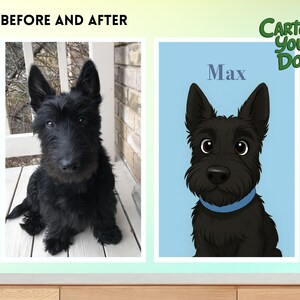 May include: The image shows a before-and-after comparison of a black Scottish Terrier dog. The left side features a photograph of the dog, while the right side displays a cartoon illustration of the dog with the name "Max" above it. The illustration has a blue background.